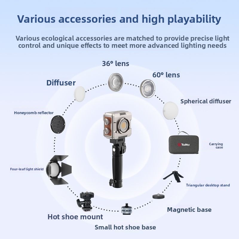 フルカラー40WRGBハンドヘルドCOBライト、ライブフィル - Photography Lighting Handheld のレビューと価格
